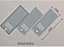 斜車位劃線標(biāo)準(zhǔn)尺寸圖！ 