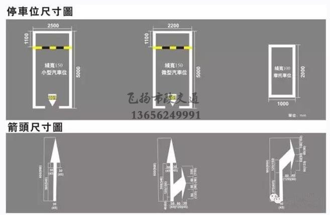 西安停車場(chǎng)劃線多少錢，停車場(chǎng)車位劃線標(biāo)準(zhǔn)尺寸是多少？